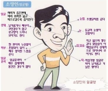 소양인 특징과 좋은 음식&amp;#44; 나쁜 음식