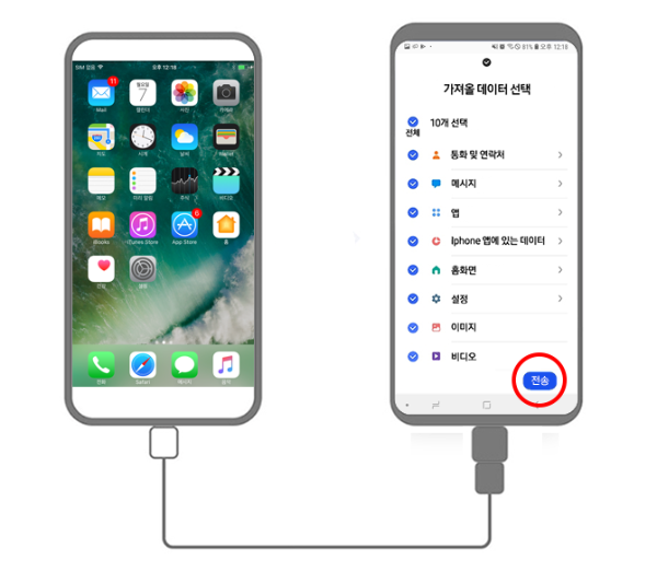 아이폰에서 갤럭시로 데이터를 옮기는 방법