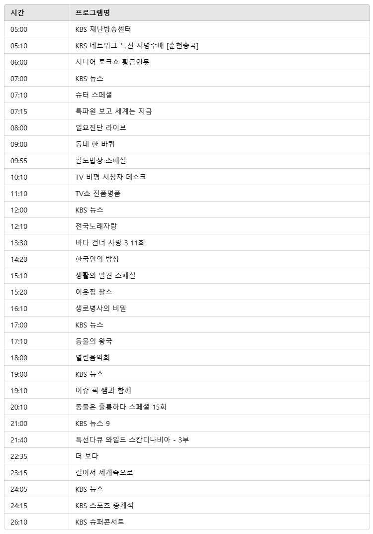 2025년 3월 23일 방송편성표