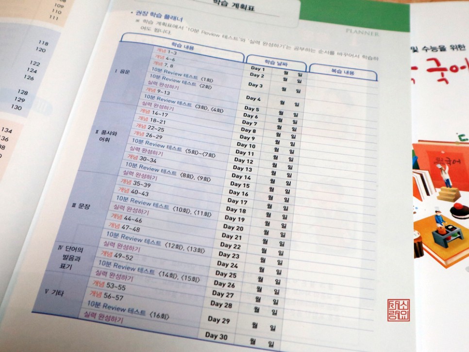 연습 숨마주니어 중학교어 문제집중 중학교어 문법 27