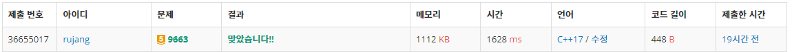 백준 9663번 N-Queen 성능 사진