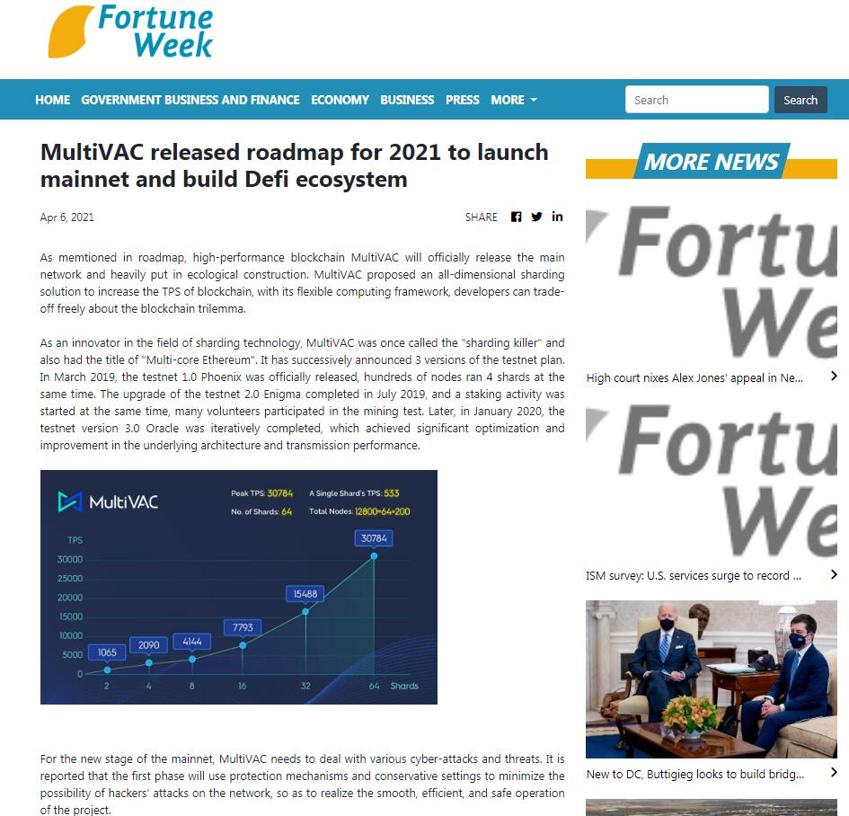 MultiVAC(MTV), 메인넷 출시 및 Defi 구축을 위한 2021 년 로드맵 발표
