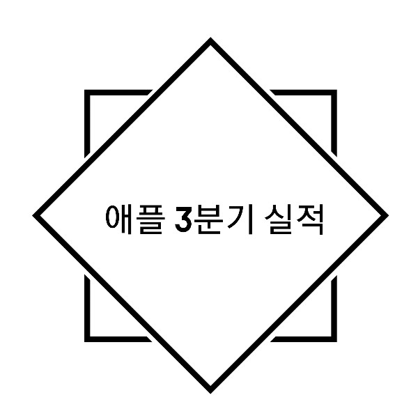  애플 3분기 호실적 / APPLE 20년 3분기 실적 / 애플 주가/ 애플 맥,아이패드 판매 호조/ 애플 3분기 실적 발표