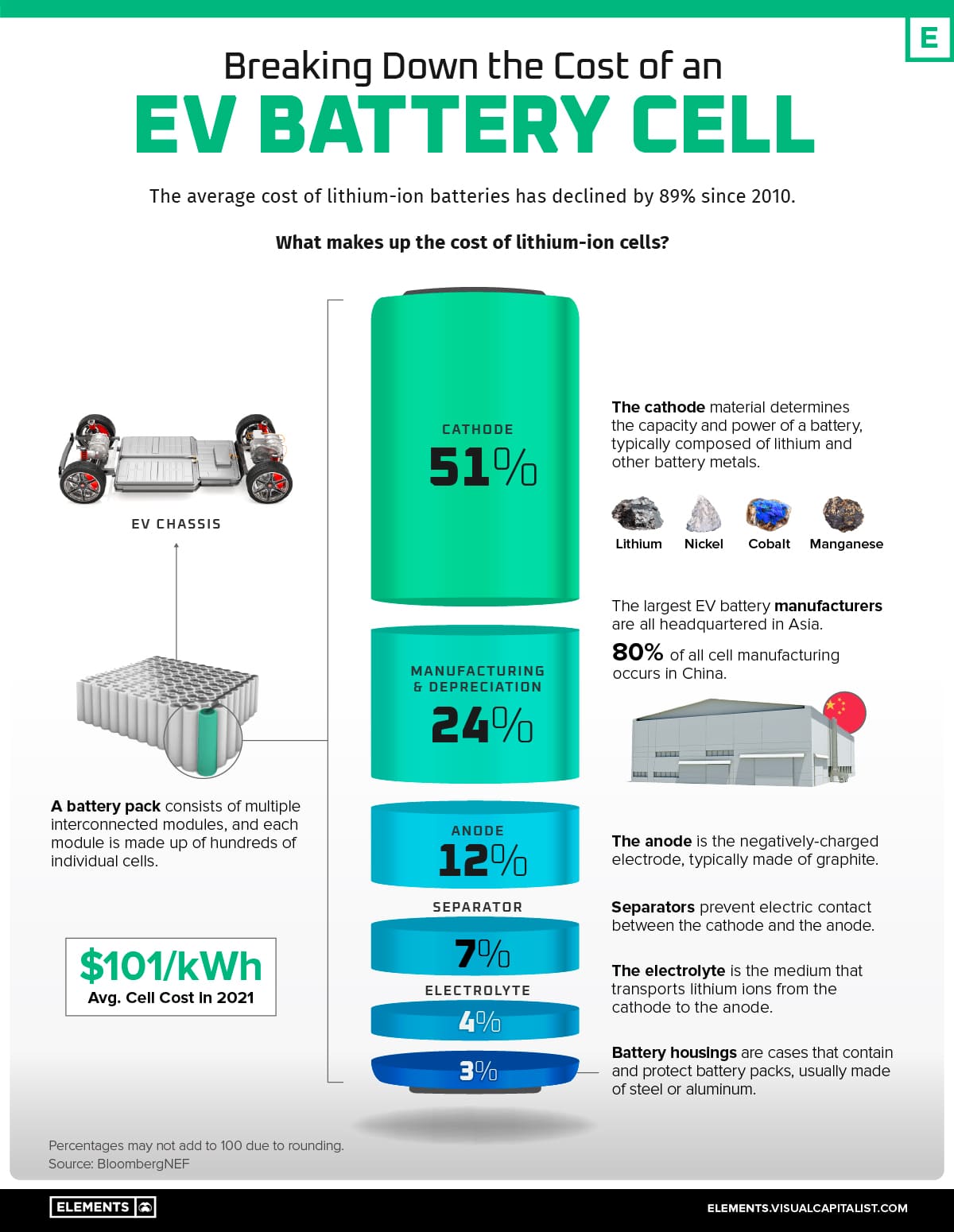 Is Battery 2025 And 2025 The Samenchristen Clari Frederique