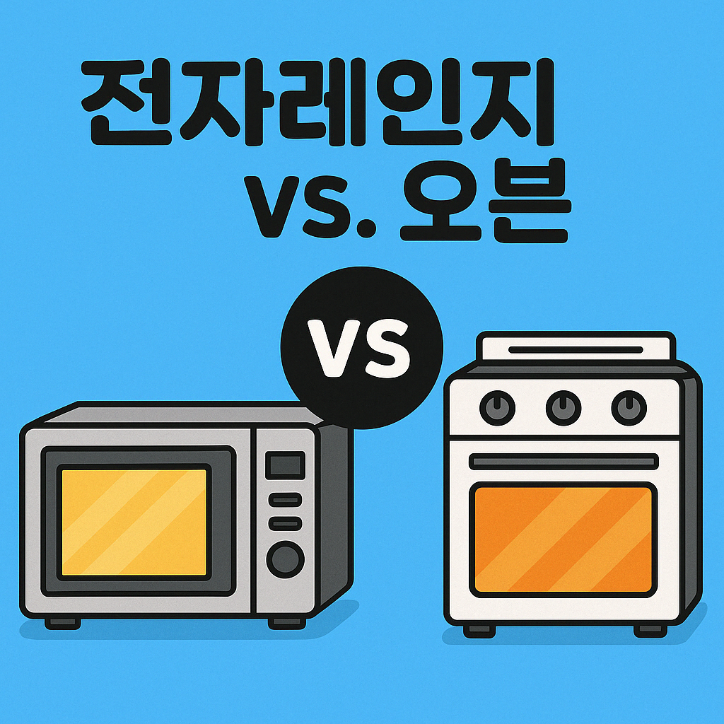 전자레인지 vs. 오븐에 대한 개념 썸네일