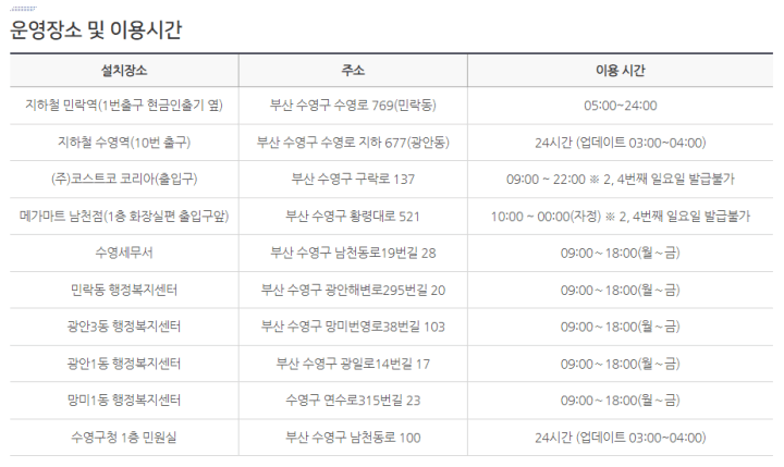 부산무인민원발급기-부산시수영구