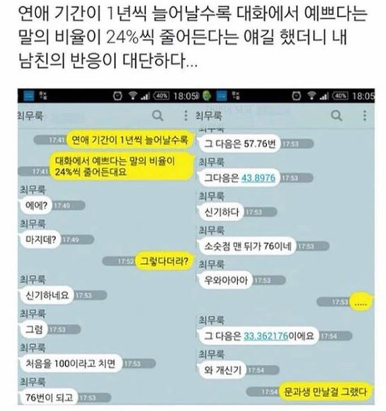  이과 남친 ㅋㅋㅋㅋㅋㅋㅋㅋㅋㅋㅋ