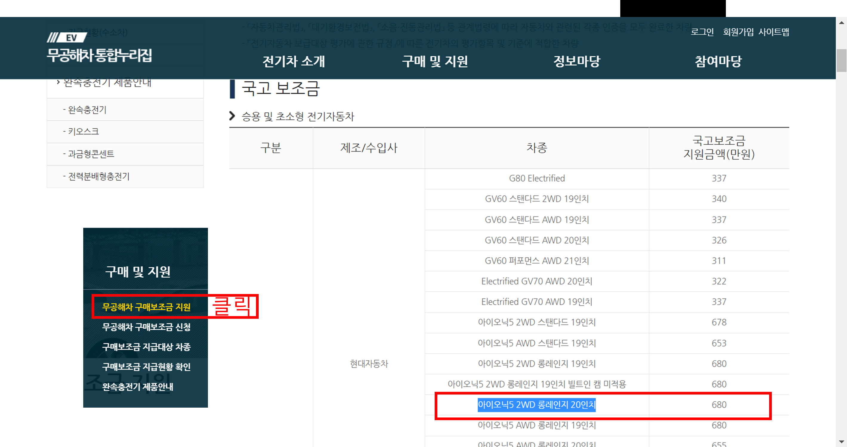 아이오닉5 2륜 롱레인지 20인치 보조금 국고보조금