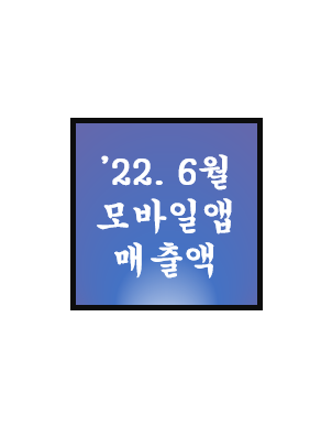  2022년 6월 게임사 모바일 인앱 매출 및 이슈 공유
