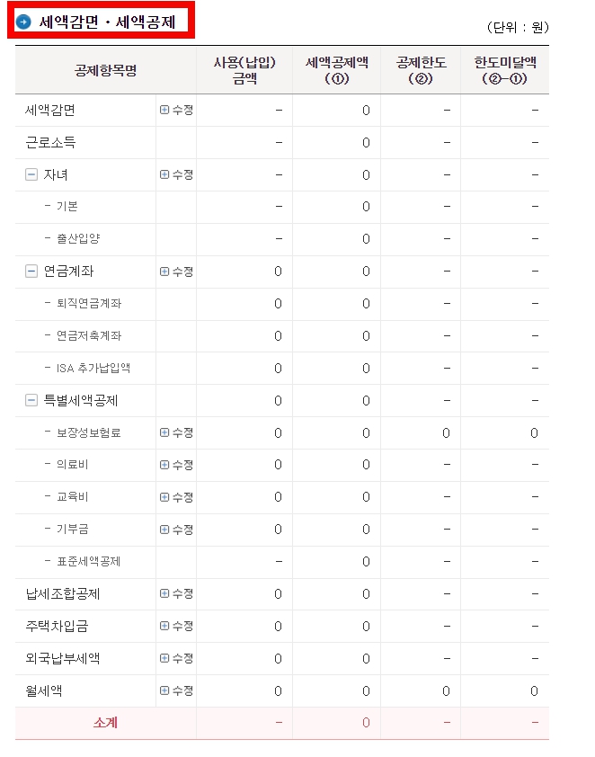 연말정산 모의계산기로 환급금 미리 확인하는 방법