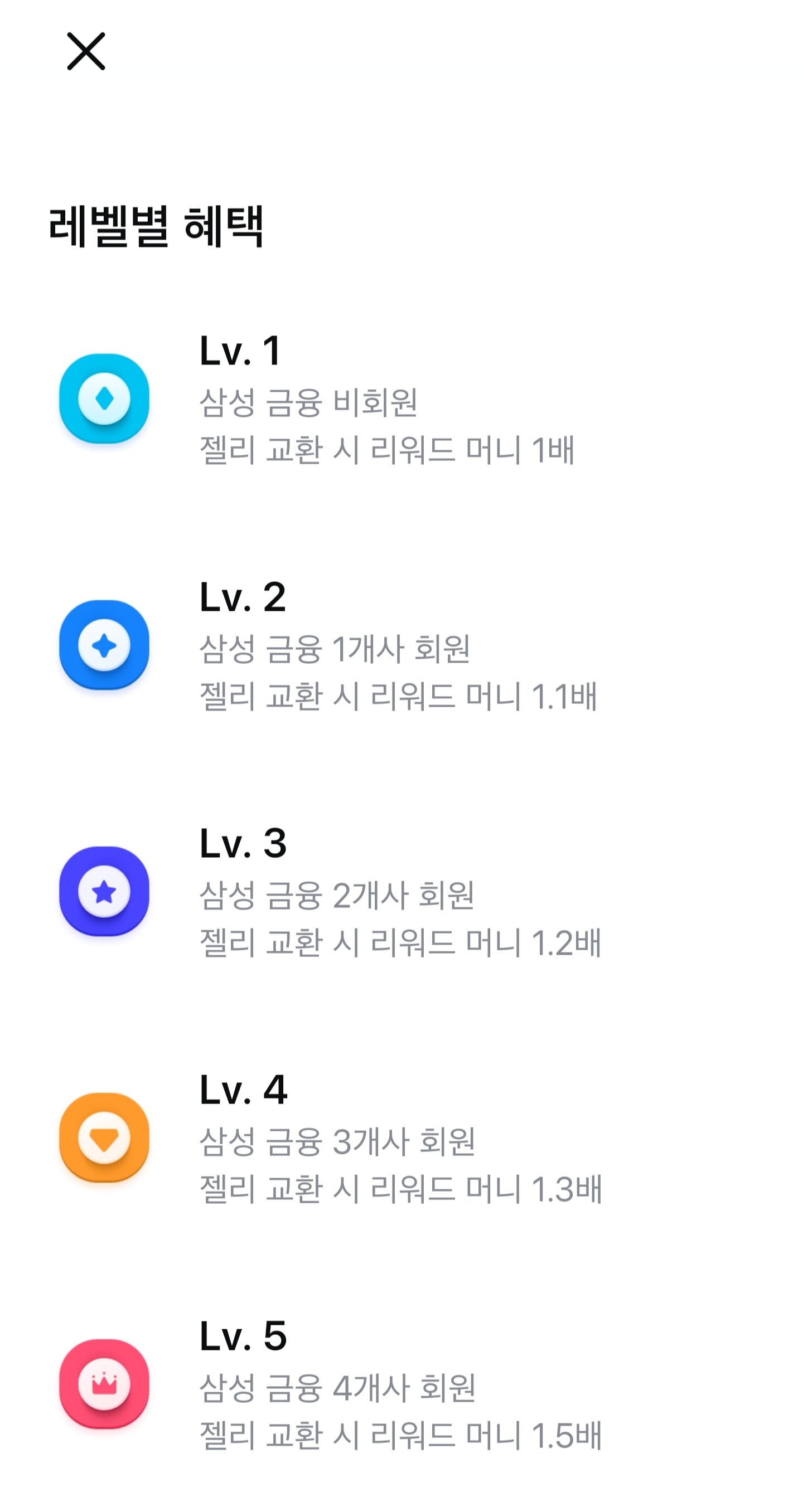 모니모