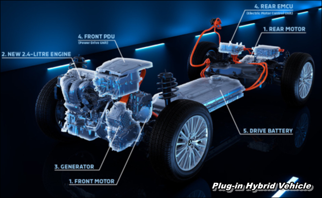 플러그인 하이브리드 PHEV