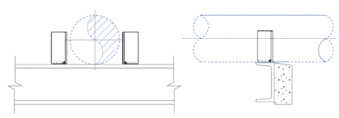 Pipe Guide