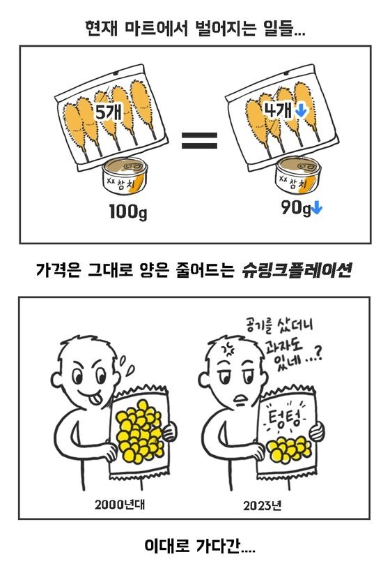 과대포장