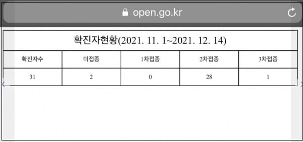  하동에서 물 백신 증거 나왔다!