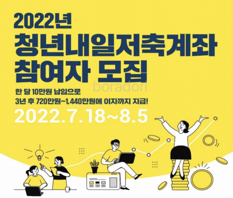  청년내일저축계좌 신청, 조건, 홈페이지