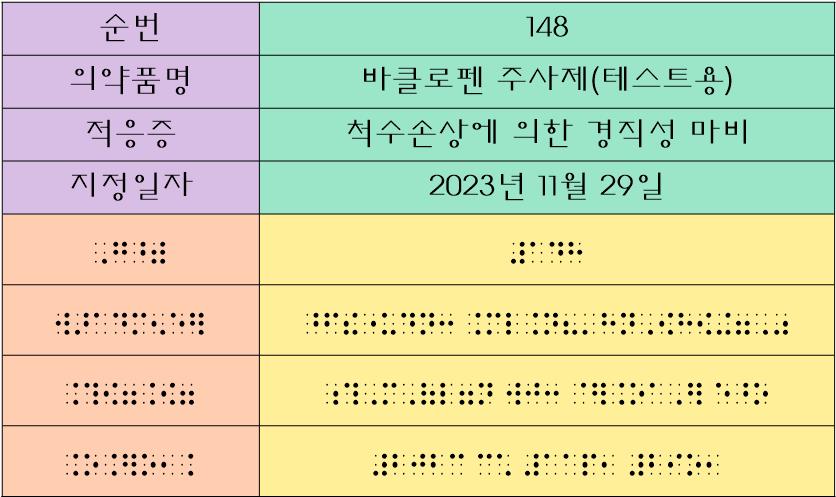 테스트 이미지