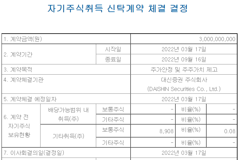 주식회사 에스씨홀딩스 이미지