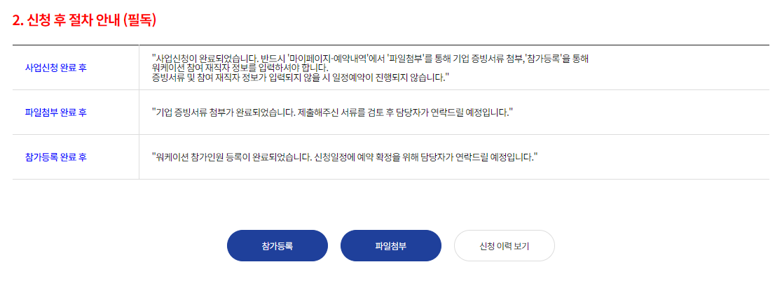 2.신청 후 절차안내