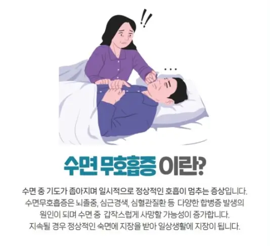 수면 무호흡증