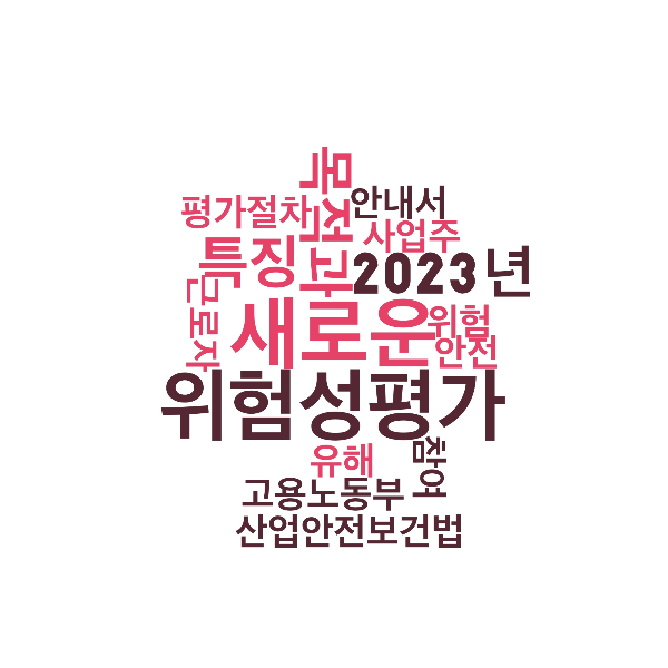 2023년_새로운_위험성평가_목적과_특징