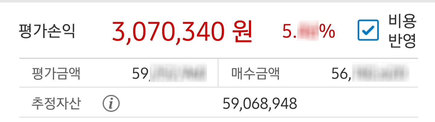  [201214] 강한 시장이지만... (+61.83%)