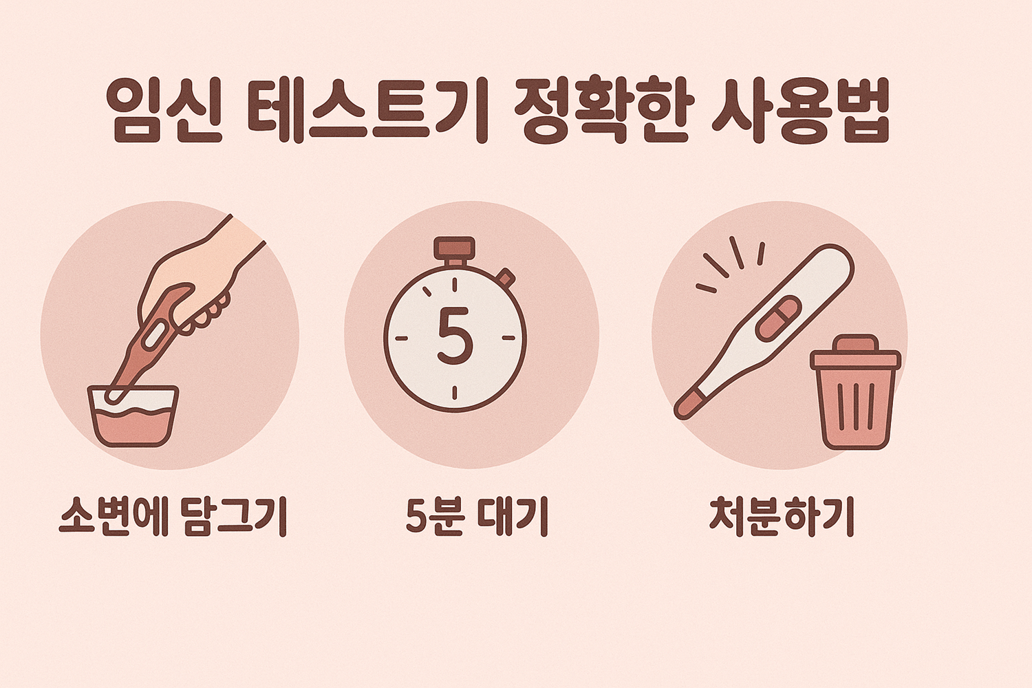 임신 테스트기 정확한 사용법