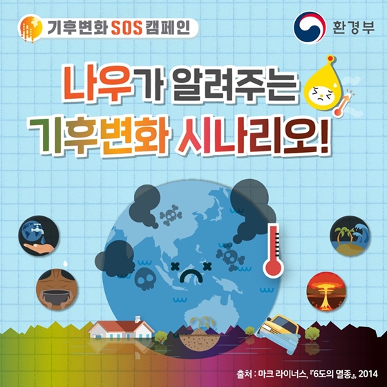  [대한민국] 지구 온도가 1 오르면?…기후변화 시나리오 폭염, 한파, 폭우, 폭설...지구의 온도 상승으로 인해 달라지는 기후변화가 느껴지시나요?