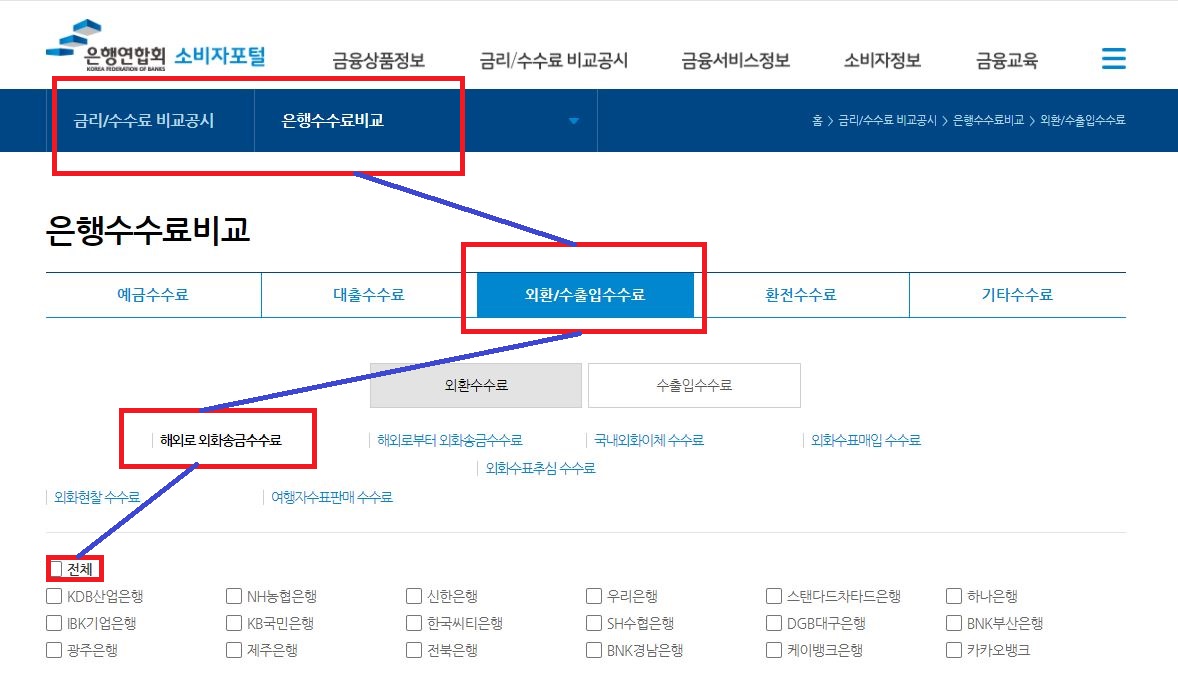 해외 T/T(전신환) 송금 시, 외화 송금 수수료 확인하기
