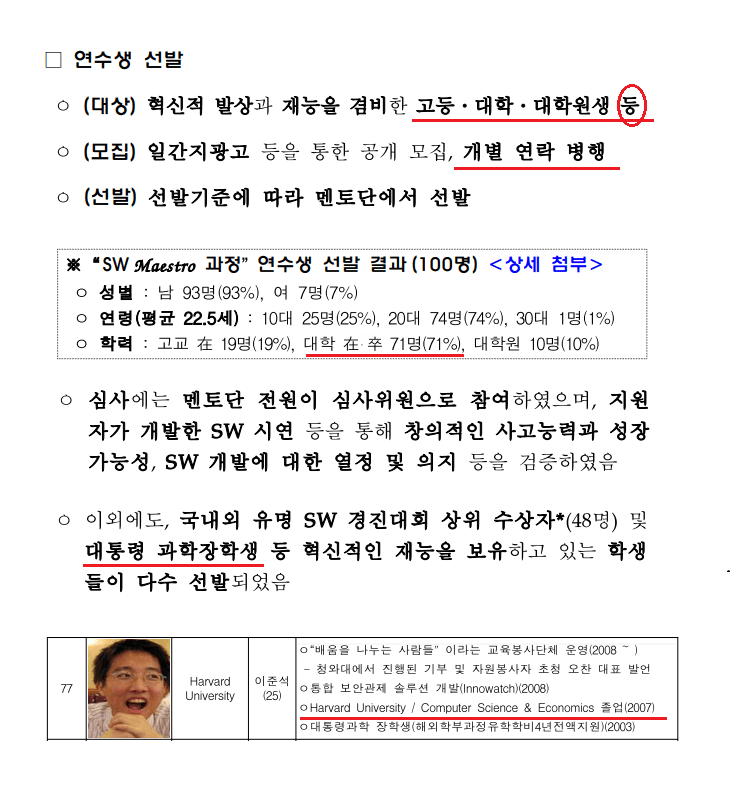  이준석 군대 병역특례 논란 총정리(억까논란, 산업체)