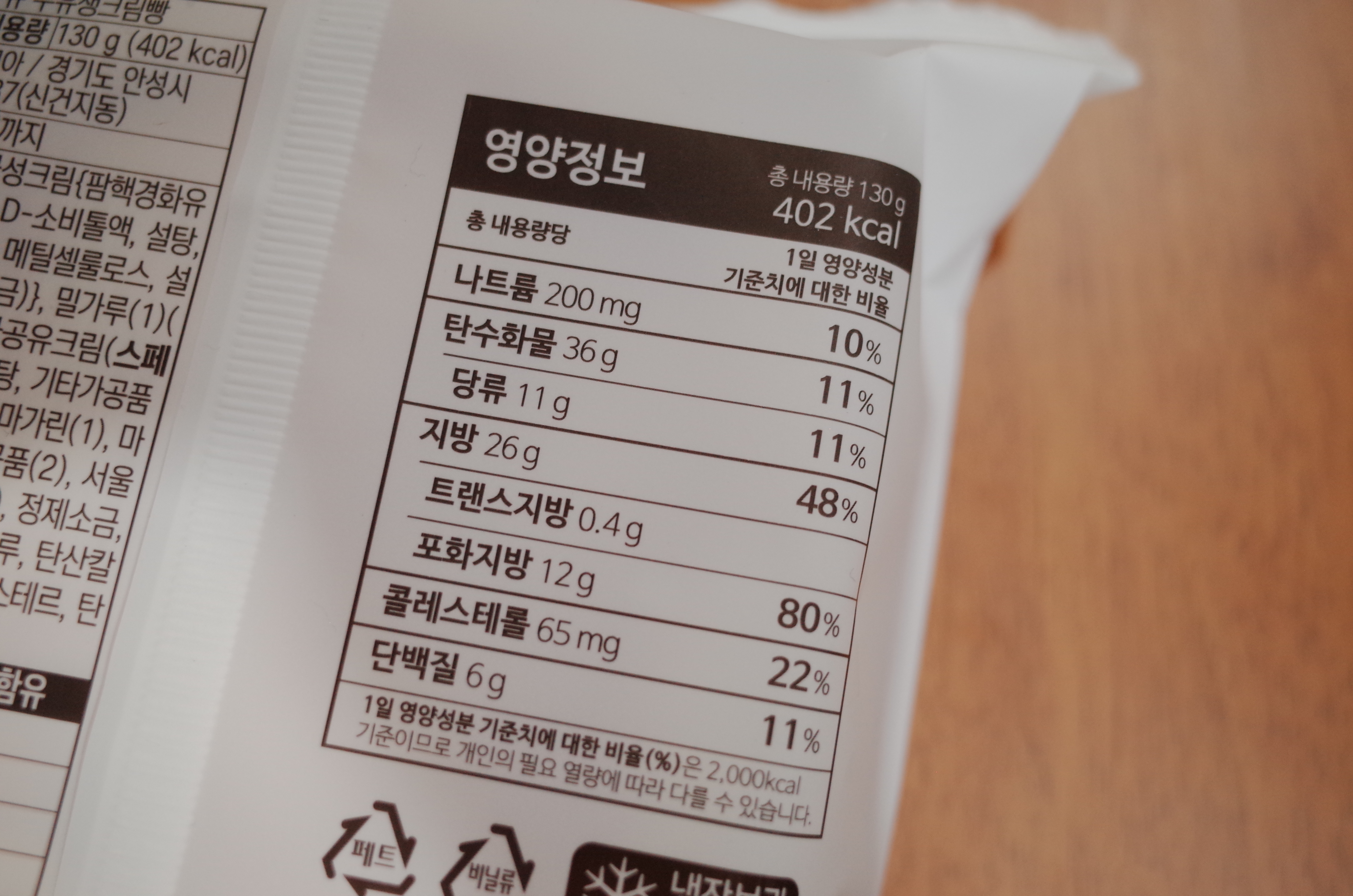 연세우유_우유생크림빵_포장_뒷면에_영양정보가_적혀있다