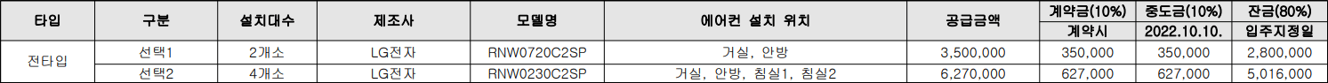 오룡지구-시티프라디움-시스템에어컨-유상옵션-가격