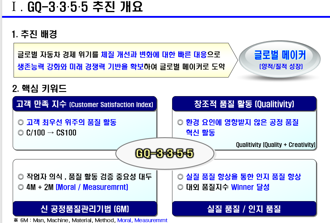 전사 품질 혁신 전략 설명회
