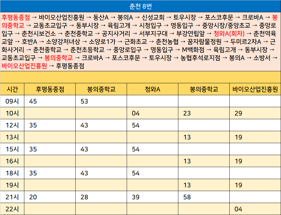 청와산업 이미지