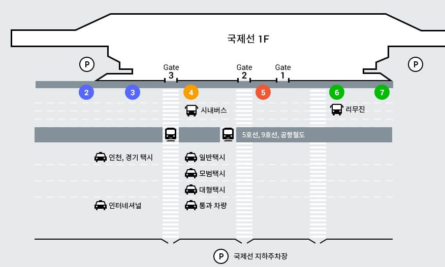 김포공항-국제선-6014번