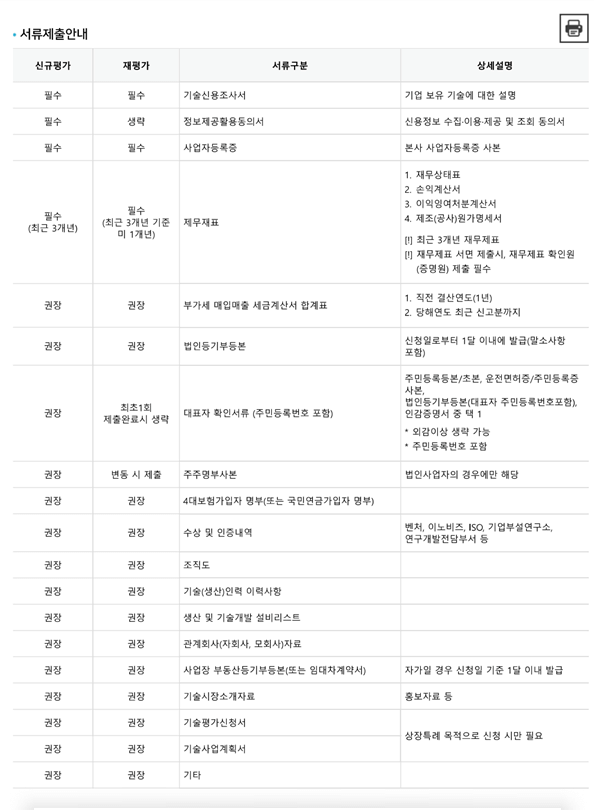 기술신용평가는 어떻게 진행하나요?