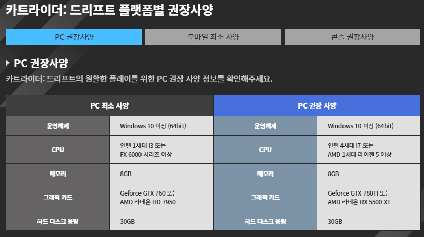 카트라이더 드리프트 PC권장사양