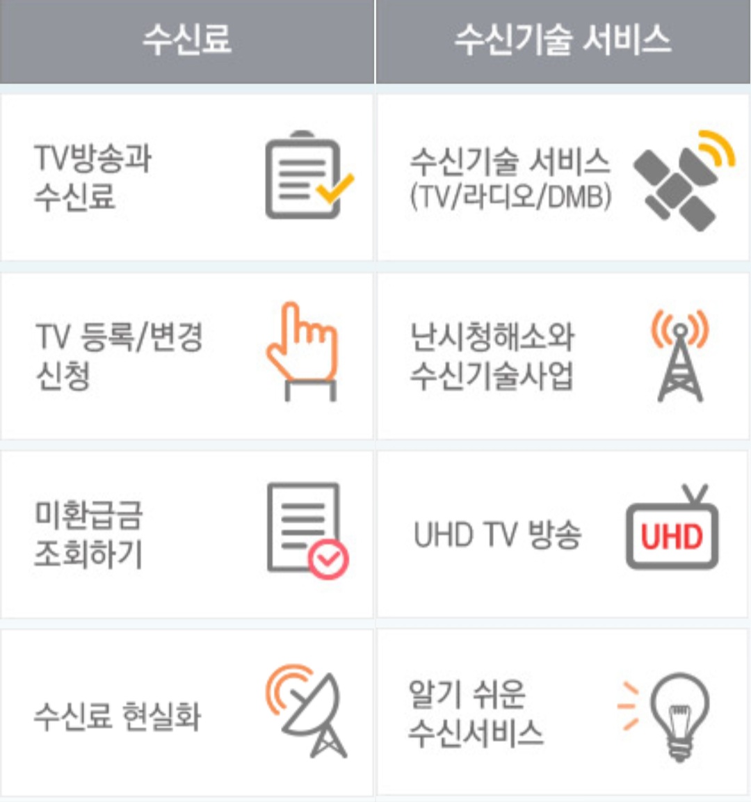 TV-수신료