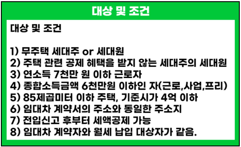 월세환급제도-신청방법