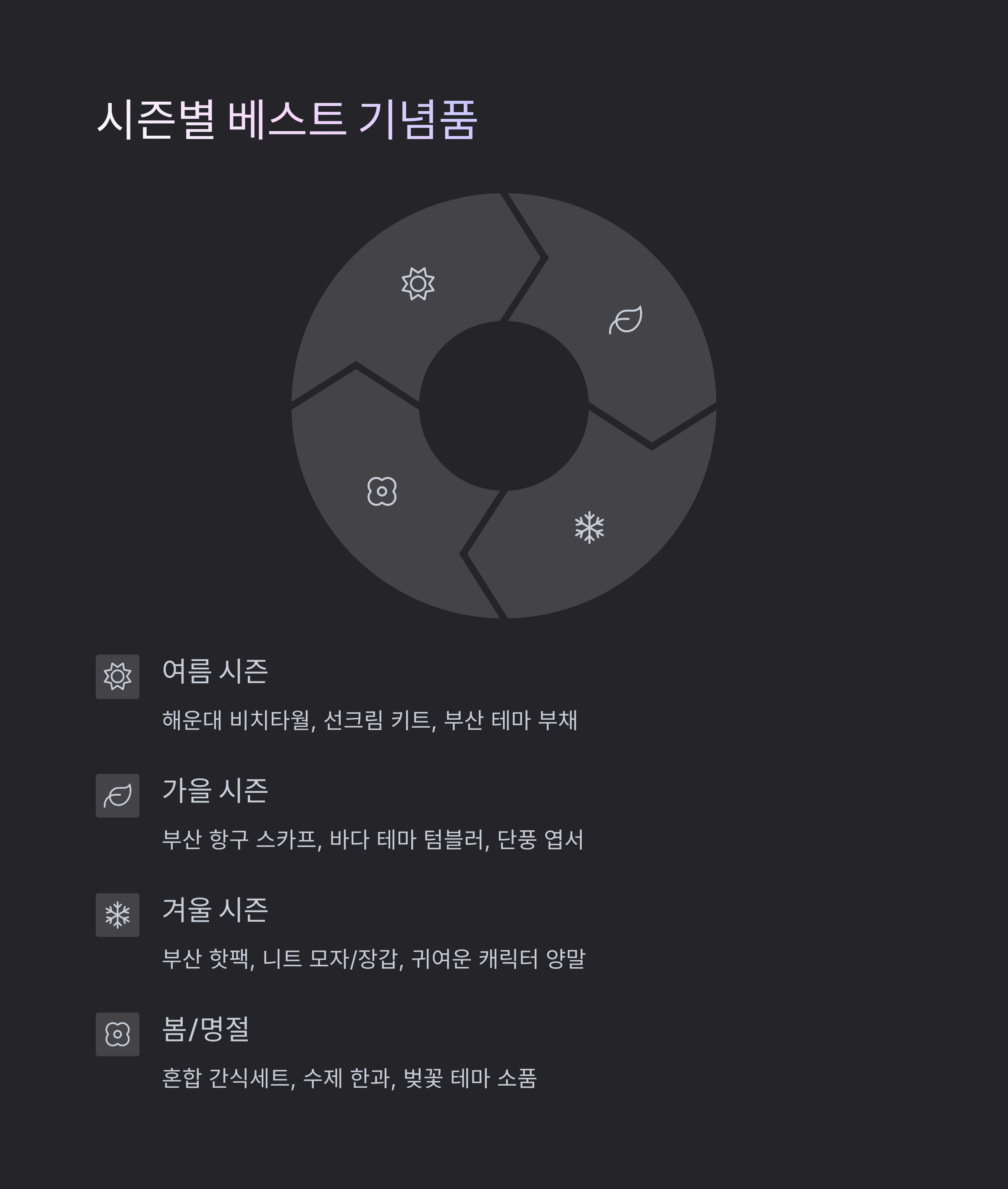 시즌별 기념품 추천