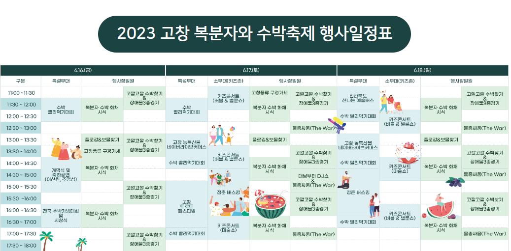 고창 복분자와 수박축제 일정