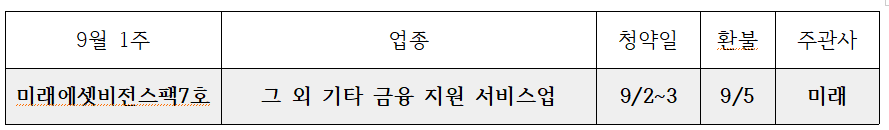 9월-공무주-청약