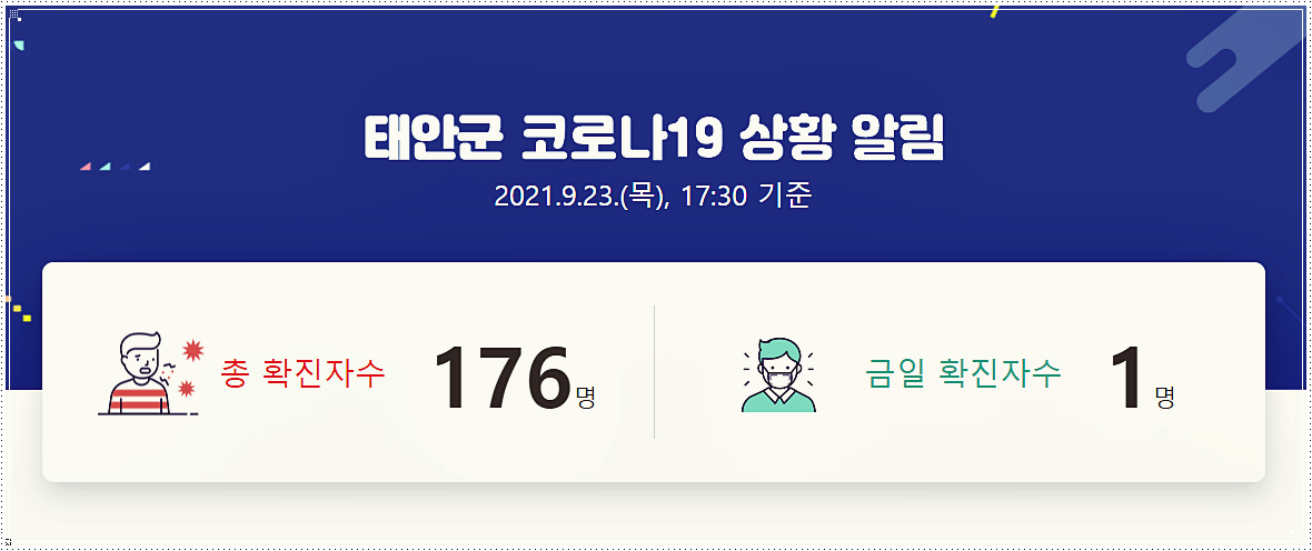  태안군 코로나 선별진료소 위치 및 연락처