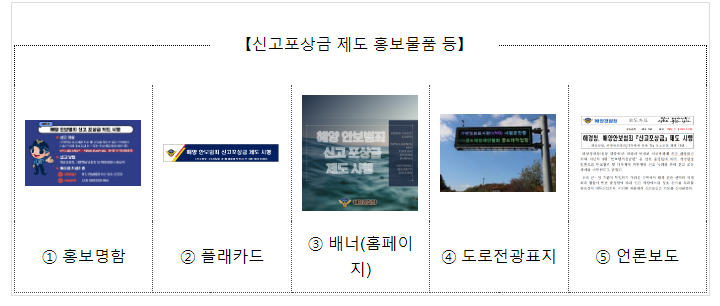  해경청, 해양안보범죄『신고포상금』제도 시행