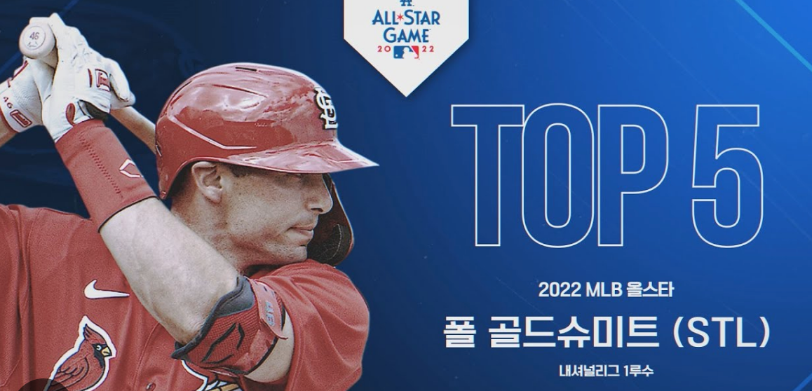 2023년 월드 베이스볼 클래식. 미국 팀 연봉 순위. 한국 선수 연봉 순위. 3,572억 대 9