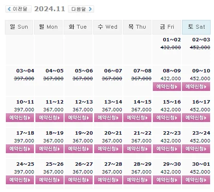 석정힐cc 1박 2일 골프 패키지 가격 및 날씨 (11월 8일)