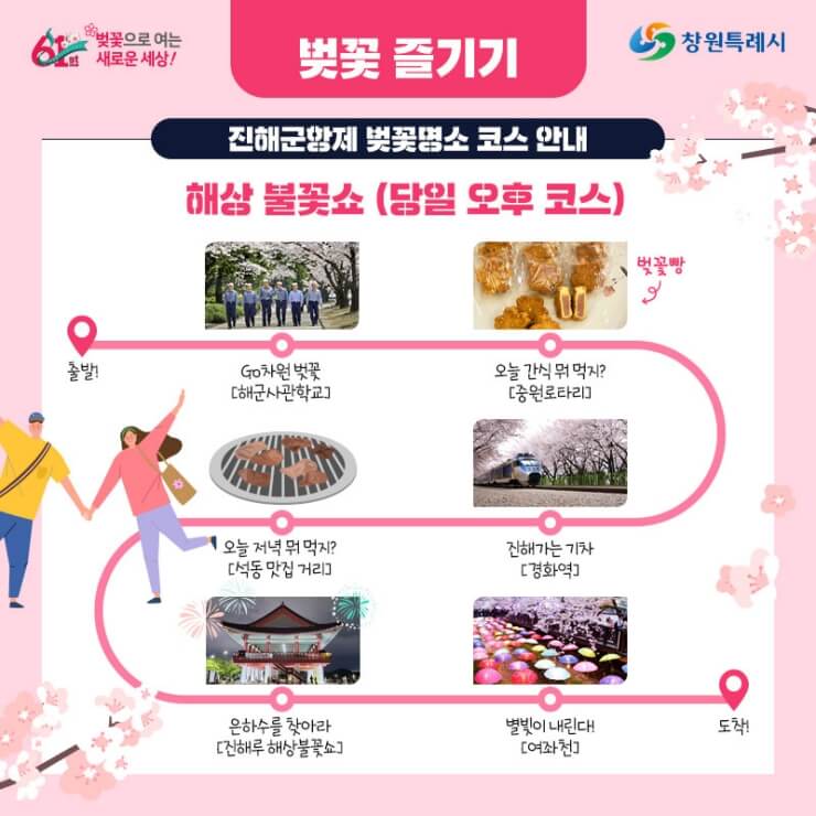 관광투어2