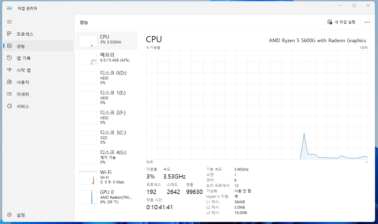 CPU 정보