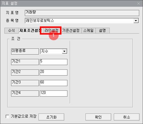 거래량과 가격 캔들 색상 동일 1