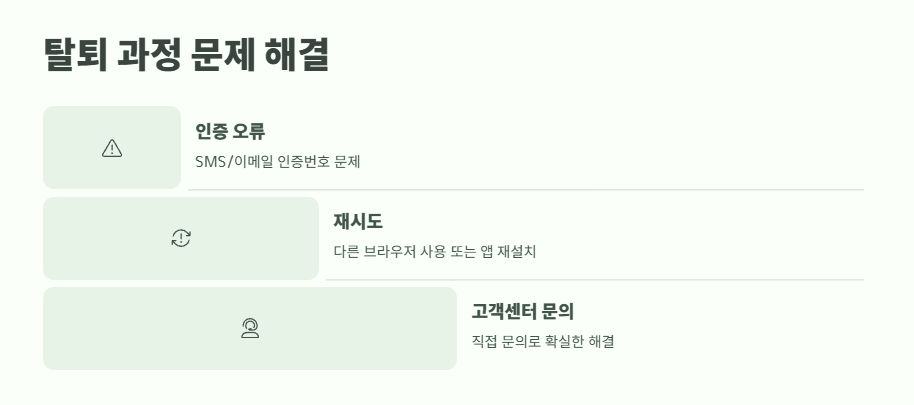 테무 탈퇴방법 쉽게 정리 11